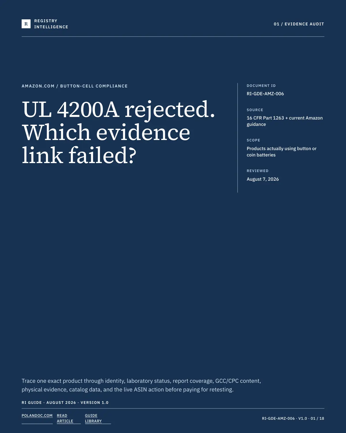 Amazon UL 4200A Rejection Evidence Audit Checklist visual guide cover